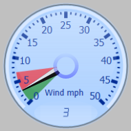 Wind Gauge